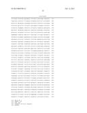 MEANS AND METHODS FOR DETERMINING NEUROTOXIN ACTIVITY BASED ON A MODIFIED     LUCIFERASE diagram and image