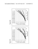 SIGLEC-15 ANTIBODIES IN TREATING BONE LOSS-RELATED DISEASE diagram and image