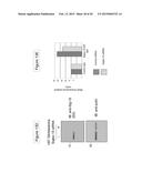 SIGLEC-15 ANTIBODIES IN TREATING BONE LOSS-RELATED DISEASE diagram and image