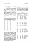 SIGLEC-15 ANTIBODIES IN TREATING BONE LOSS-RELATED DISEASE diagram and image