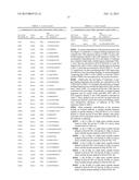 SIGLEC-15 ANTIBODIES IN TREATING BONE LOSS-RELATED DISEASE diagram and image