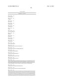 SIGLEC-15 ANTIBODIES IN TREATING BONE LOSS-RELATED DISEASE diagram and image