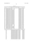 SIGLEC-15 ANTIBODIES IN TREATING BONE LOSS-RELATED DISEASE diagram and image