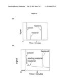 COFACTOR REGENERATION SYSTEM diagram and image