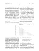 COFACTOR REGENERATION SYSTEM diagram and image