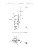 Method of Treatment of Mesenchymal Stem Cells diagram and image