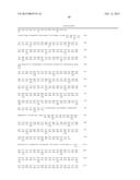 POLYPEPTIDES HAVING ALPHA-AMYLASE ACTIVITY AND POLYNUCLEOTIDES ENCODING     SAME diagram and image