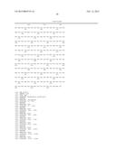 POLYPEPTIDES HAVING ALPHA-AMYLASE ACTIVITY AND POLYNUCLEOTIDES ENCODING     SAME diagram and image