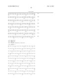 POLYPEPTIDES HAVING ALPHA-AMYLASE ACTIVITY AND POLYNUCLEOTIDES ENCODING     SAME diagram and image