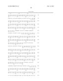 POLYPEPTIDES HAVING ALPHA-AMYLASE ACTIVITY AND POLYNUCLEOTIDES ENCODING     SAME diagram and image