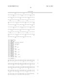 POLYPEPTIDES HAVING ALPHA-AMYLASE ACTIVITY AND POLYNUCLEOTIDES ENCODING     SAME diagram and image