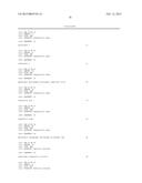 Methods of increasing secretion of polypeptides having biological activity diagram and image