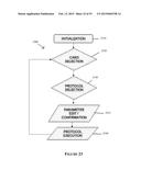 Apparatus for and Method of Processing Biological Samples diagram and image