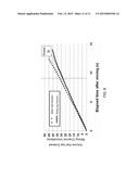 FLUID MIXING AND  DELIVERY IN MICROFLUIDIC SYSTEMS diagram and image