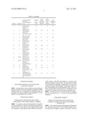 METHOD FOR SELECTIVE CELL ATTACHMENT/DETACHMENT, CELL PATTERNIZATION AND     CELL HARVESTING BY MEANS OF NEAR INFRARED RAYS diagram and image