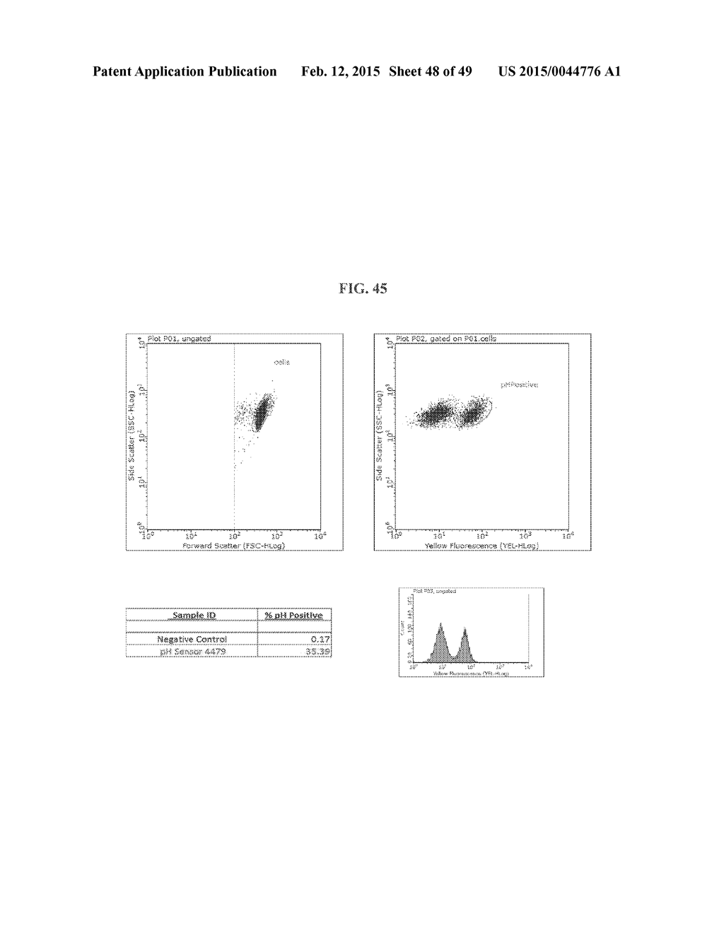 pH SENSORS - diagram, schematic, and image 49