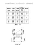 STABILIZED LOW AFFINITY CONFORMATION OF INTEGRINS FOR DRUG DISCOVERY diagram and image