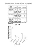 STABILIZED LOW AFFINITY CONFORMATION OF INTEGRINS FOR DRUG DISCOVERY diagram and image