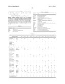 NEGATIVE PHOTOSENSITIVE RESIN COMPOSITION AND APPLICATION THEREOF diagram and image