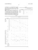 NEGATIVE PHOTOSENSITIVE RESIN COMPOSITION AND APPLICATION THEREOF diagram and image