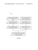 ORGANIC LIGHT EMITTING DIODE AND METHOD OF MANUFACTURING diagram and image