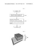 METHOD OF MANUFACTURING RESISTANCE CHANGE LAYER USING IRRADIATION OF     ELECTRON BEAM AND RESISTIVE RANDOM ACCESS MEMORY DEVICE USING THE SAME diagram and image