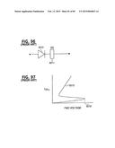 DENSE ARRAYS AND CHARGE STORAGE DEVICES diagram and image