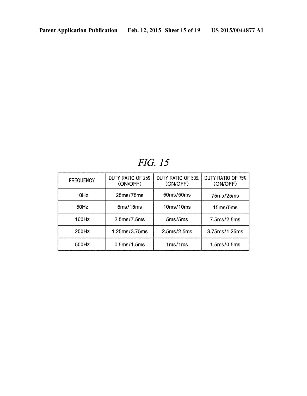 ETCHING METHOD - diagram, schematic, and image 16