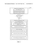 METHODS AND APPARATUS FOR IMPROVING NFC DATA EXCHANGE CONFIGURATION     PARAMETER UPDATE MECHANISMS diagram and image