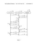 METHODS AND APPARATUS FOR IMPROVING NFC DATA EXCHANGE CONFIGURATION     PARAMETER UPDATE MECHANISMS diagram and image