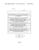 METHODS AND APPARATUS FOR IMPROVING NFC DATA EXCHANGE CONFIGURATION     PARAMETER UPDATE MECHANISMS diagram and image