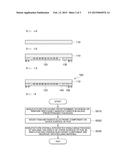 WIRELESS COMMUNICATION MODULE AND MANUFACTURING METHOD THEREOF diagram and image