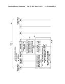 SPONSORING OF A MOBILE STATION SESSION BY ANOTHER MOBILE STATION IN A     WIRELESS NETWORK diagram and image