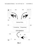 Devices, Systems and Methods for Managing Custom Alpha Tags diagram and image