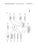 METHOD AND APPARATUS FOR VERIFYING THE AUTHENTICITY OF MOBILE DEVICE     INFORMATION diagram and image