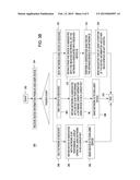 METHOD AND APPARATUS FOR VERIFYING THE AUTHENTICITY OF MOBILE DEVICE     INFORMATION diagram and image