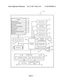 AUTO-ACTIVATING SMART RESPONSES BASED ON ACTIVITIES FROM REMOTE DEVICES diagram and image