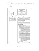 AUTO-ACTIVATING SMART RESPONSES BASED ON ACTIVITIES FROM REMOTE DEVICES diagram and image