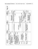 BASE STATION, RADIO COMMUNICATIONS SYSTEM, BASE STATION CONTROL METHOD,     RADIO COMMUNICATIONS METHOD AND BASE STATION CONTROL PROGRAM diagram and image