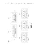 COMMUNICATION SYSTEM WITH RADIO INTERWORKING CAPABILITY AND RELATED USER     EQUIPMENT diagram and image