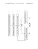 COMMUNICATION SYSTEM WITH RADIO INTERWORKING CAPABILITY AND RELATED USER     EQUIPMENT diagram and image