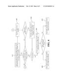 COMMUNICATION SYSTEM WITH RADIO INTERWORKING CAPABILITY AND RELATED USER     EQUIPMENT diagram and image