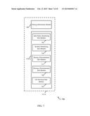 TIMING SYNCHRONIZATION FOR DEVICE-TO-DEVICE DISCOVERY FOR ASYNCHRONOUS LTE     DEPLOYMENTS diagram and image