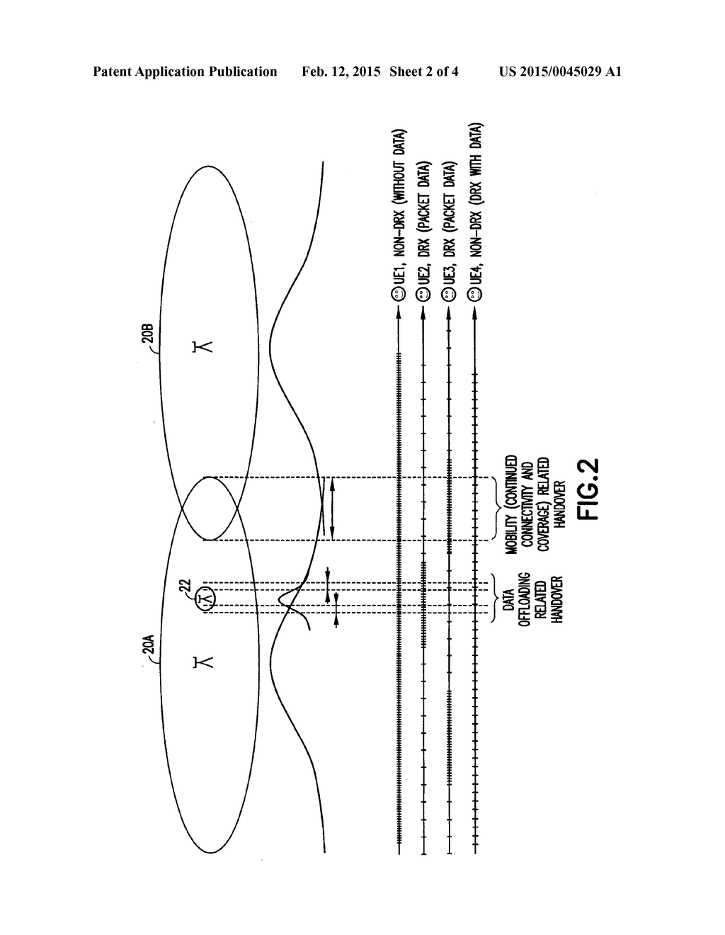 Method and Apparatus Providing Data Offloading and Carrier Aggregation     Associated Measurement Reporting - diagram, schematic, and image 03