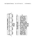 Method and Apparatus Providing Data Offloading and Carrier Aggregation     Associated Measurement Reporting diagram and image