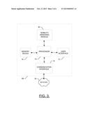 METHODS, APPARATUSES AND COMPUTER PROGRAM PRODUCTS FOR OPTIMIZING MOBILITY     IN HETEROGENEOUS NETWORKS diagram and image