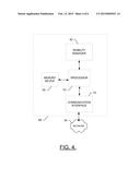 METHODS, APPARATUSES AND COMPUTER PROGRAM PRODUCTS FOR OPTIMIZING MOBILITY     IN HETEROGENEOUS NETWORKS diagram and image