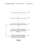 METHODS, APPARATUSES AND COMPUTER PROGRAM PRODUCTS FOR OPTIMIZING MOBILITY     IN HETEROGENEOUS NETWORKS diagram and image