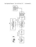 METHOD AND APPARATUS FOR POSITION DETERMINATION IN A CELLULAR     COMMUNICATIONS SYSTEM diagram and image