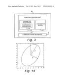 METHOD AND APPARATUS FOR POSITION DETERMINATION IN A CELLULAR     COMMUNICATIONS SYSTEM diagram and image